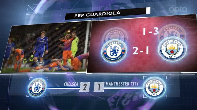 Premier League - 5 choses à savoir sur la 31e j.