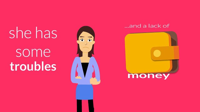 Video SEO Services Review | Youtube Video SEO Services 903-251-9099