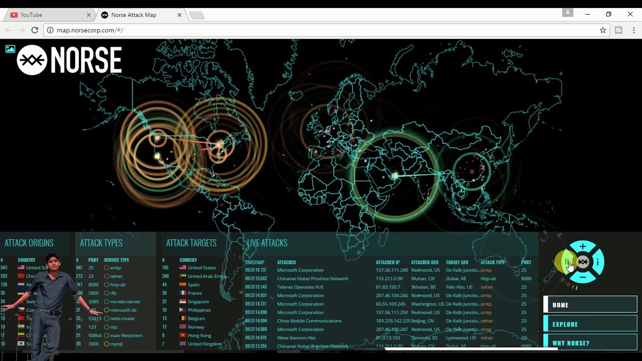 TOP 5 Amazing Websites You Never Knew Existed Part-2 new