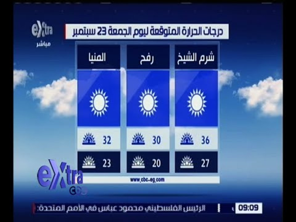 غرفة الأخبار | تعرف على درجات الحرارة المتوقعة...