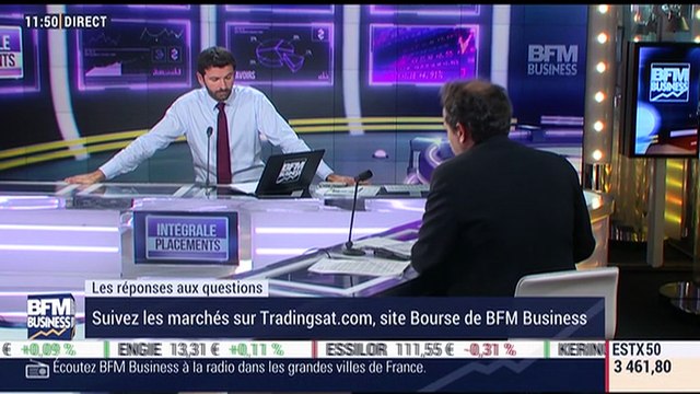 Le débrief d'Intégrale Placements: Jean-François Filliatre - 06/04