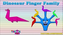 Paper Craft Kids Funny Animals Rhymes Animal Finger Family Song _ Nursery Rhymes Collection-0C