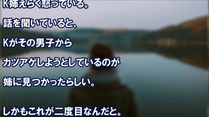 スカッとする話 イジメが大・大・大好きな中学生Ｋ。いつも通り日課のカツアゲをしていると･･･弱点が登場！Ｋ「ご、ごめんよ～･･･（涙声）」スカッと学園