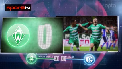 Bundesliga'da 27. haftanın 5 detayı!