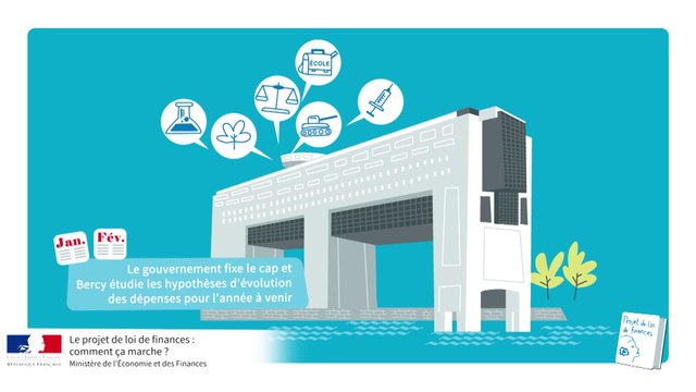 Le projet de loi de finances : comment ça marche ?