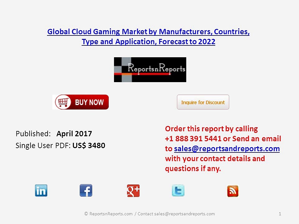 Global Cloud Gaming Market