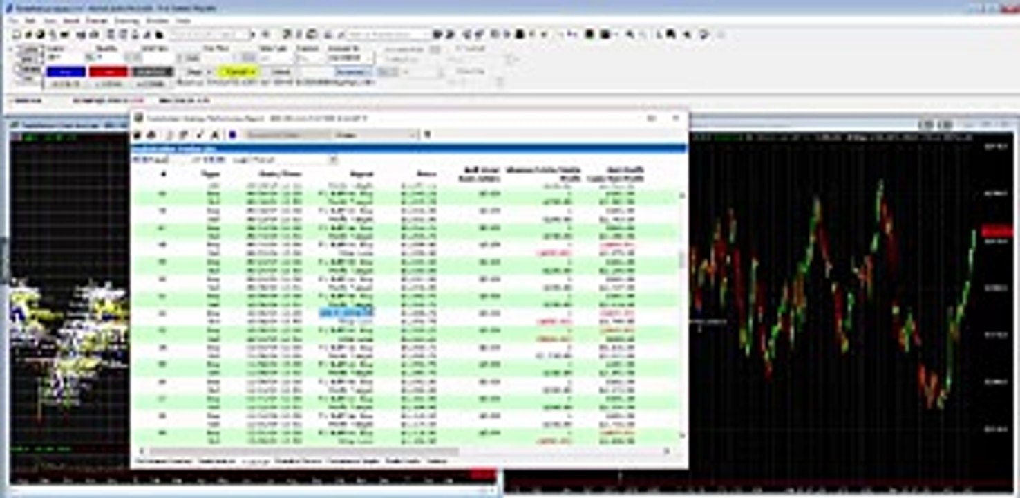 Algorithmic Trading System Video: The Swing Trader