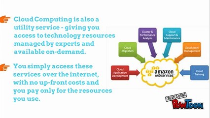 AWS Managed Service Provider