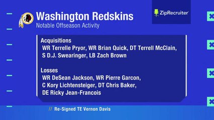 Which NFC team has the biggest overhaul project ahead this offseason?