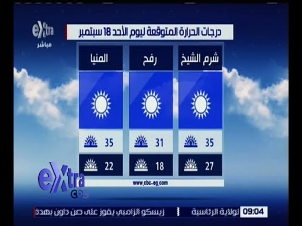 غرفة الأخبار | تعرف على حالة الطقس ودرجات الحرا...