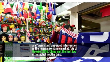 Trump Recycles Overstated Campaign Claims About China and Trade