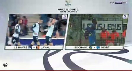 Mamadou Thiam Goal HD - Clermont 1-3 Nimes 07.04.2017