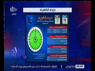 غرفة الأخبار | مرفق الكهرباء ينشر تقريرًا عن حالة شبكة الكهرباء.. للتفاصيل!