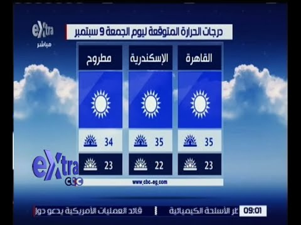غرفة الأخبار | تعرف على درجات الحرارة المتوقعة...