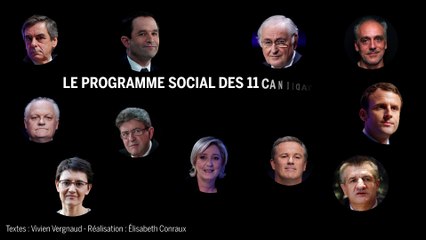 Le programme social des 11 candidats