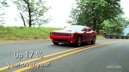 FCA Replay April 7, 2017