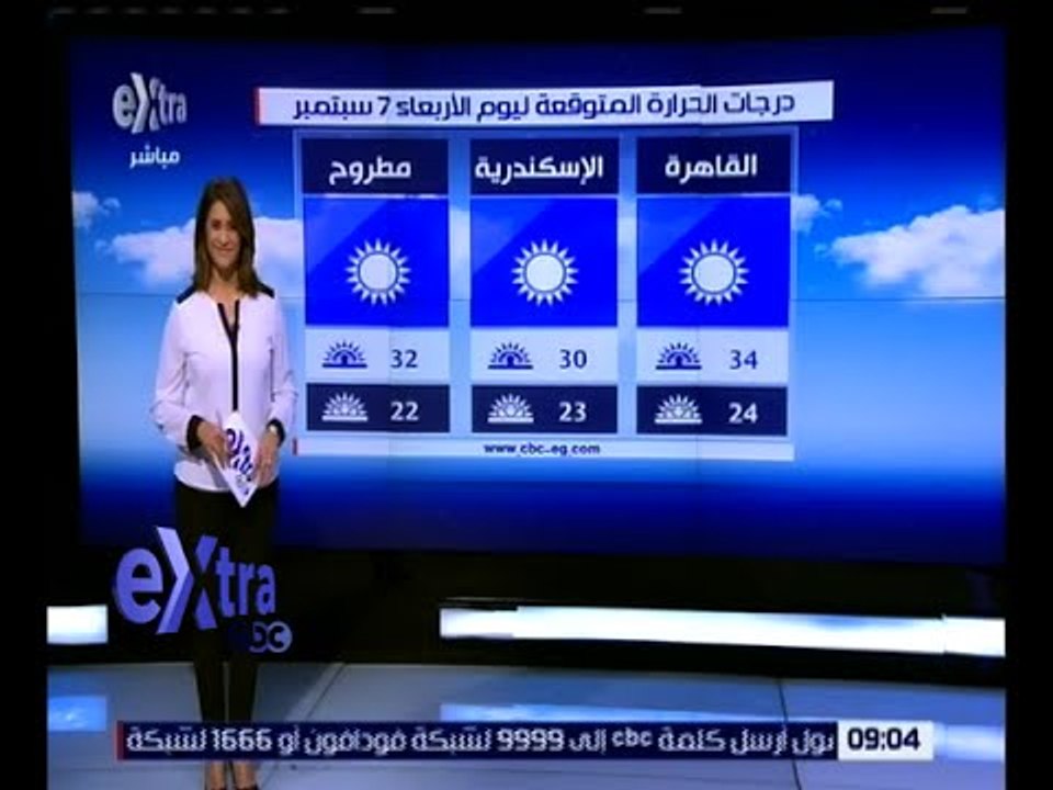 غرفة الأخبار | تعرف على درجات الحرارة المتوقعة اليوم الأربعاء 7 سبتمبر
