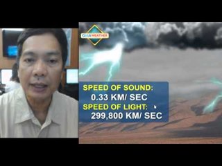 IMReady: Mang Tani: Laging sabay ang pagkakaroon ng kulog at kidlat