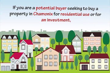 Real Estate Chamonix