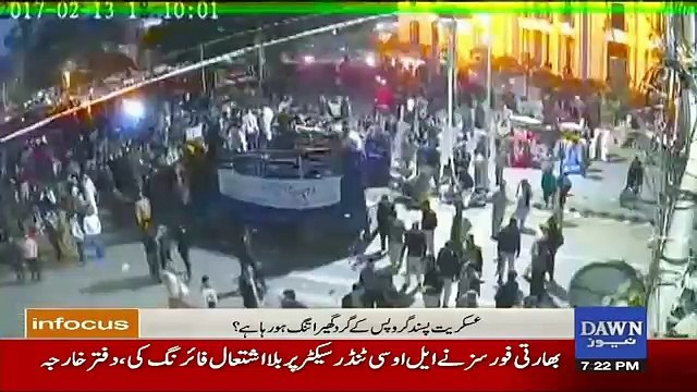 Infocus - 8th April 2017