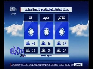 غرفة الأخبار | تعرف على درجات الحرارة المتوقعة ليوم الاثنين 5 سبتمبر