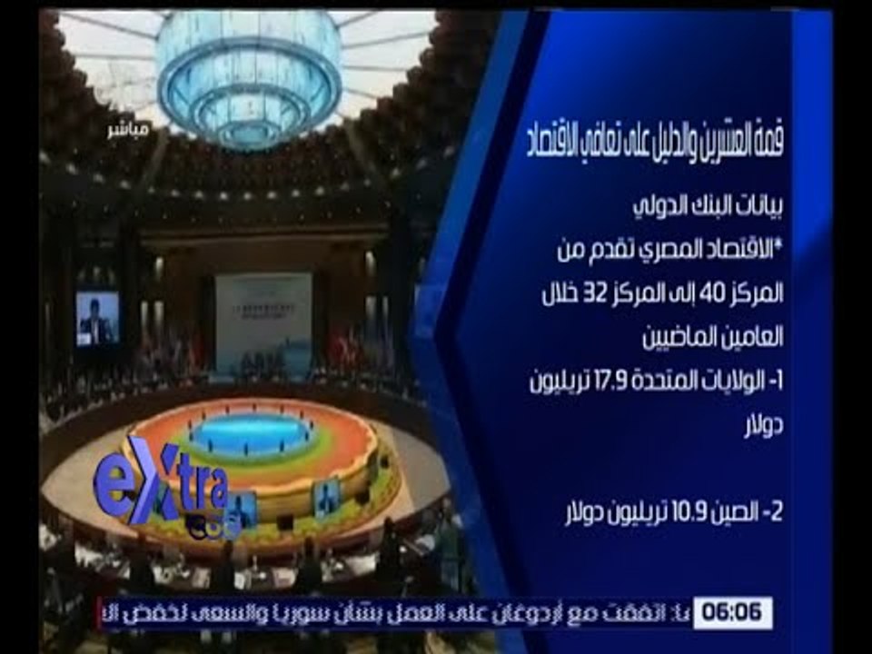 غرفة الأخبار | تعرف على أهم فعاليات قمة العشرين و الدليل على تعافي الاقتصاد