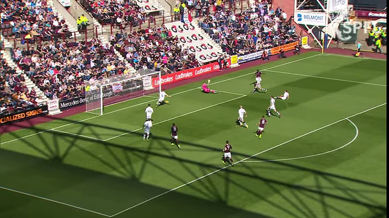 Hearts vs Dundee 1-0 All Goals & Highlights HD 08.04.2017