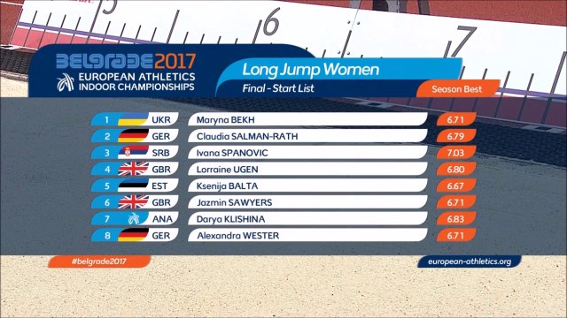 saut en longueur F - ChE d'athlétisme en salle, Belgrade 2017 (05.03.17)