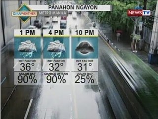 BT: Weather update as of 11:59 a.m. (August 10, 2015)