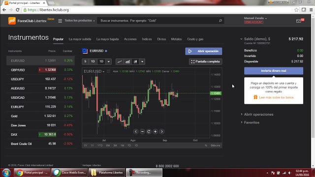 Indicadores en Libertex - Tutoriales Forex