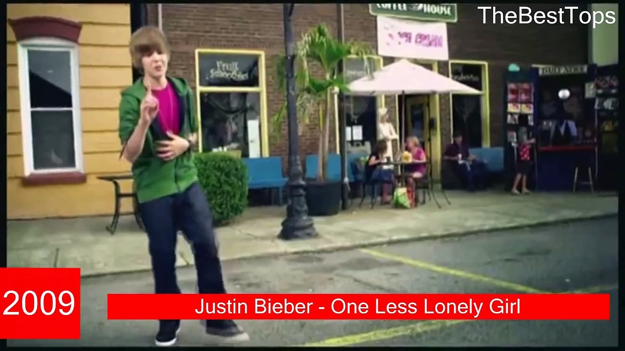 The Evolution of Justin Bieber