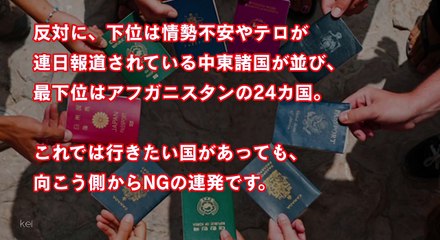 [海外の反応]やっぱり日本人すごいんだね！日本のパスポートは世界最強！隠された秘密にびっくりwww 世界のパスポート事情とは？！日本の技術力は凄かった！