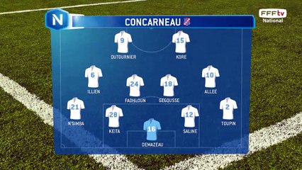 Compositions des équipes