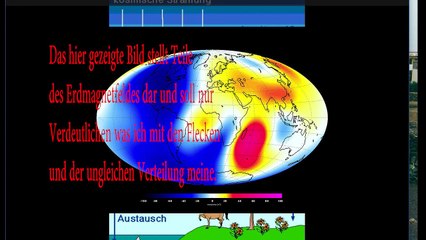 Kann man mit der Radiokarbonmethode (C14) Datieren? Meine Sache - Folge 21