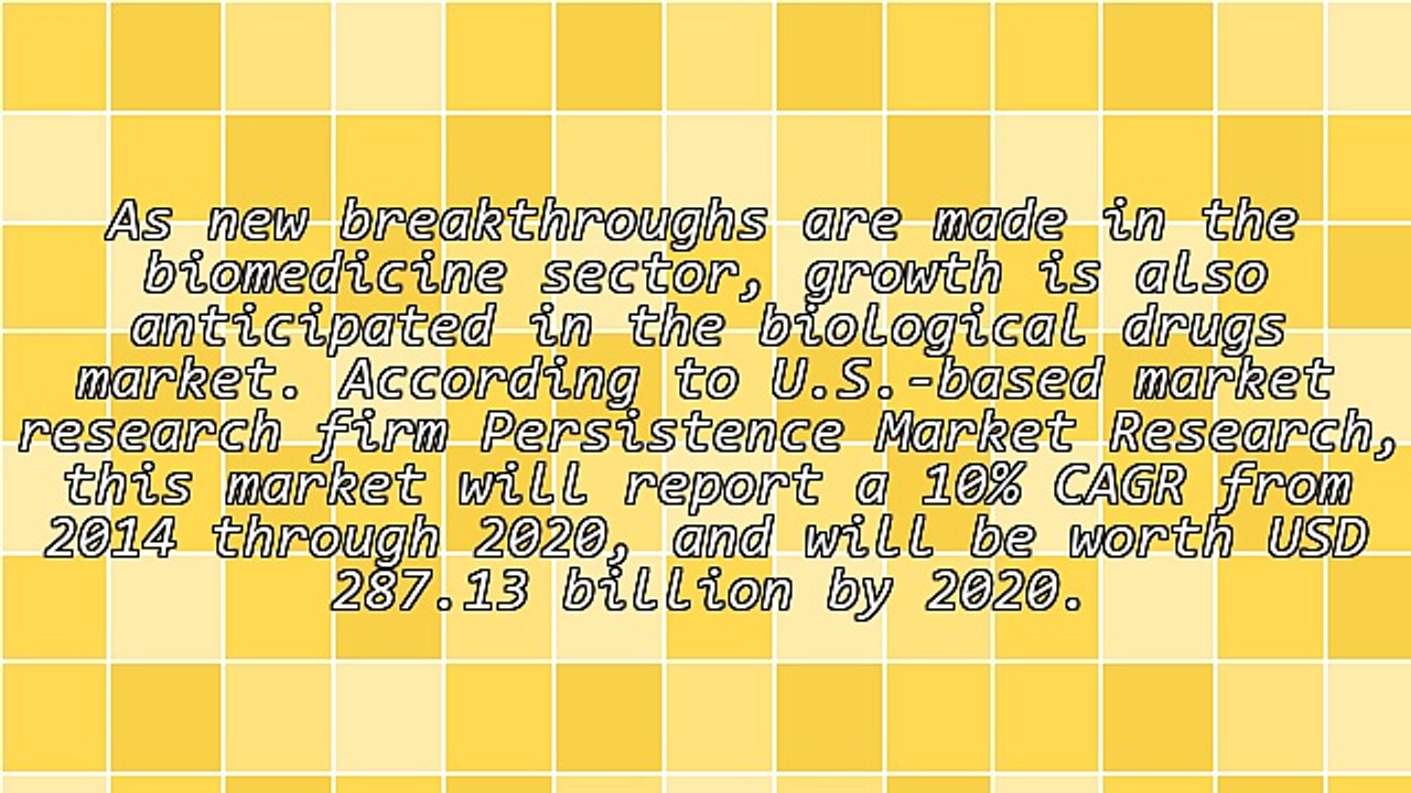 Biological Drugs Market - Highest Growth in North America 2020