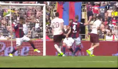 All Goals & Highlights HD - Bologna 0-3 AS Roma - 09.04.2017