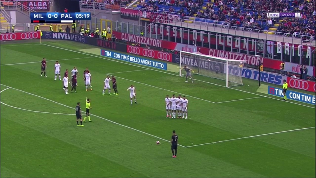 AC Milan vs Palermo 4-0 HD Goals & Highlights Serie A 2017