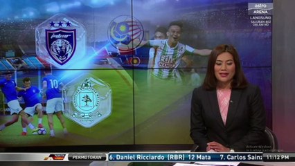 Piala Malaysia 2017 : JDT 7-0 Melaka United