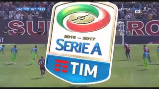 Crotone 2-1 Inter Milan 09.04.2017 All Goals & Highlights HD
