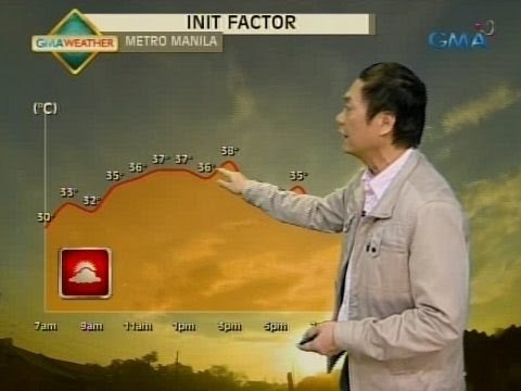 UH: Maalinsangang panahon, asahan ngayong Biyernes sa NCR