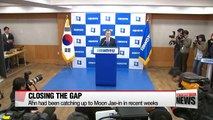 Ahn Cheol-soo overtakes Moon Jae-in for first time in five-candidate approval poll