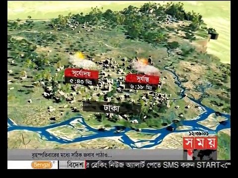 আবহাওয়ার খবর - ১০ এপ্রিল, ২০১৭