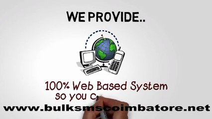 Bulk SMS Coimbatore  www.bulksmscoimbatore.net
