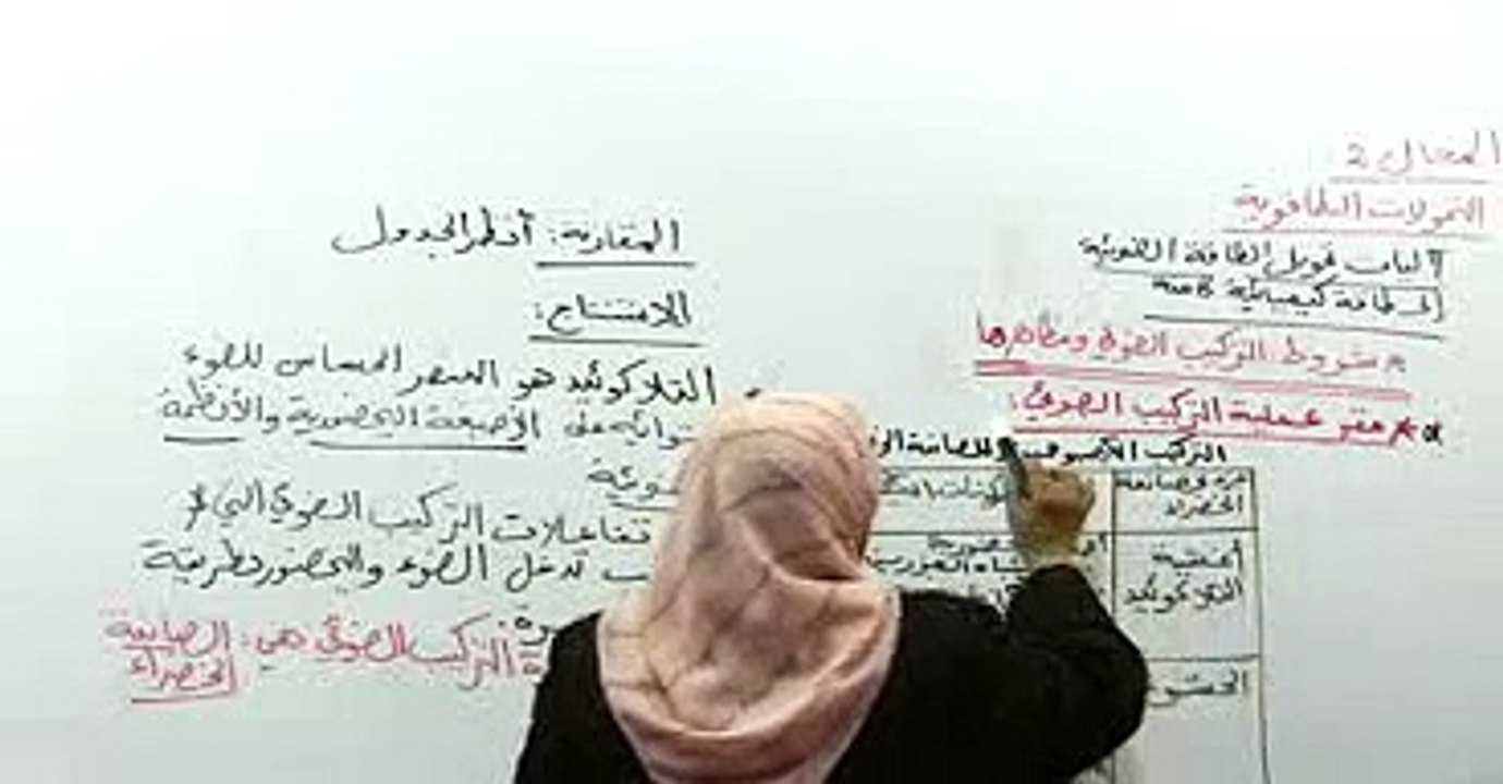 4 مقر عملية التركيب الضوئي ما فوق البنية الخلوية للصانعة 02