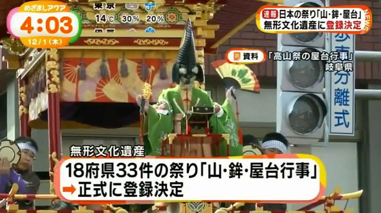 めざましテレビ　アクア 1_2 2016年12月01日