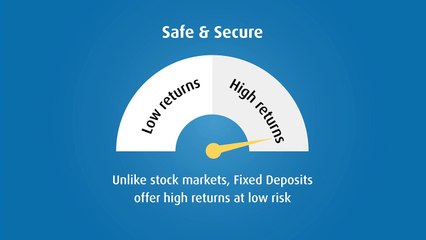 Reason to Invest in FD - Fixed Deposit - Bajaj Finserv - HD