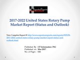 Rotary Pump Market Trends and 2022 Forecasts for Manufacturers