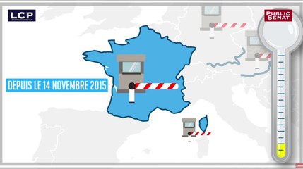 Le rétablissement des contrôles aux frontières - Check Point