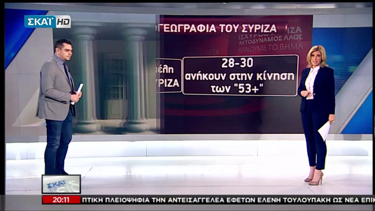 Δημοσκόπηση Πανεπιστημίου Μακεδονίας για το ΣΚΑΪ στο Δελτίο ειδήσεων με τη Σία Κοσιώνη (ΣΚΑΪ, 10/4/17)