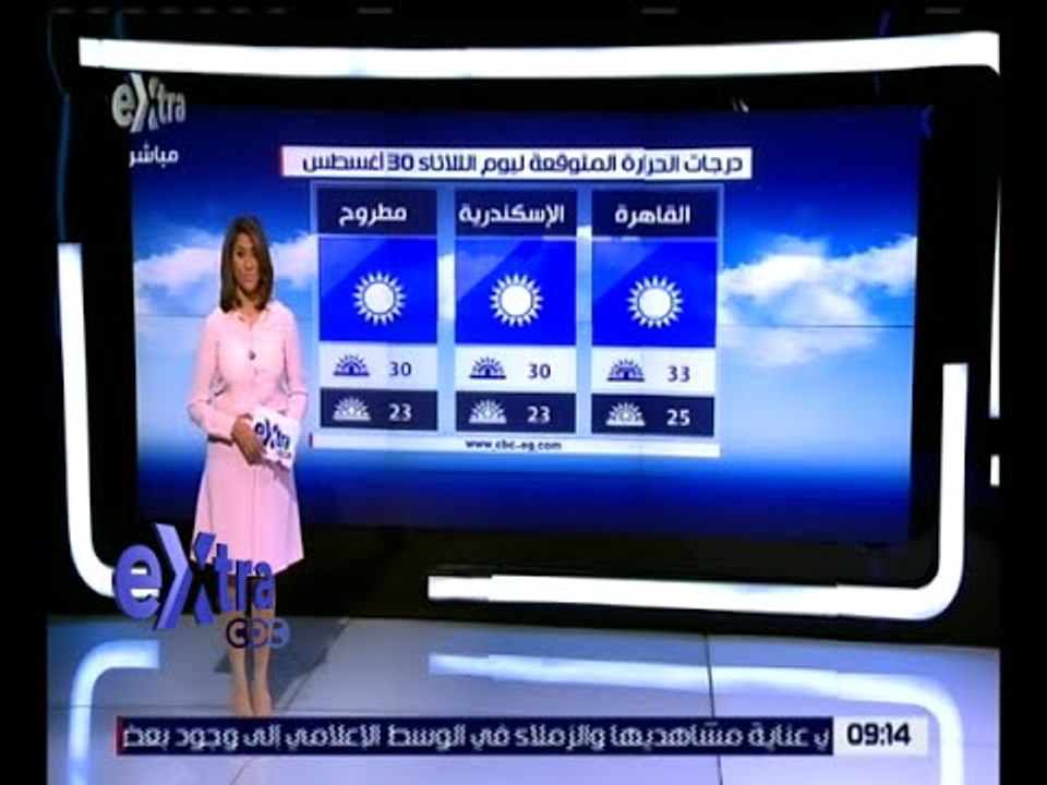 غرفة الأخبار | تعرف على درجات الحرارة وحالة الط...